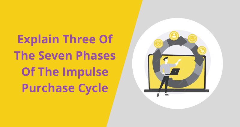 Explain Three Of The Seven Phases Of The Impulse Purchase Cycle